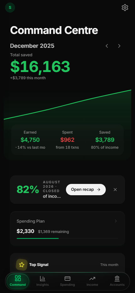 LEDGR on iPhone in the Aurora theme — the same December numbers on a phone